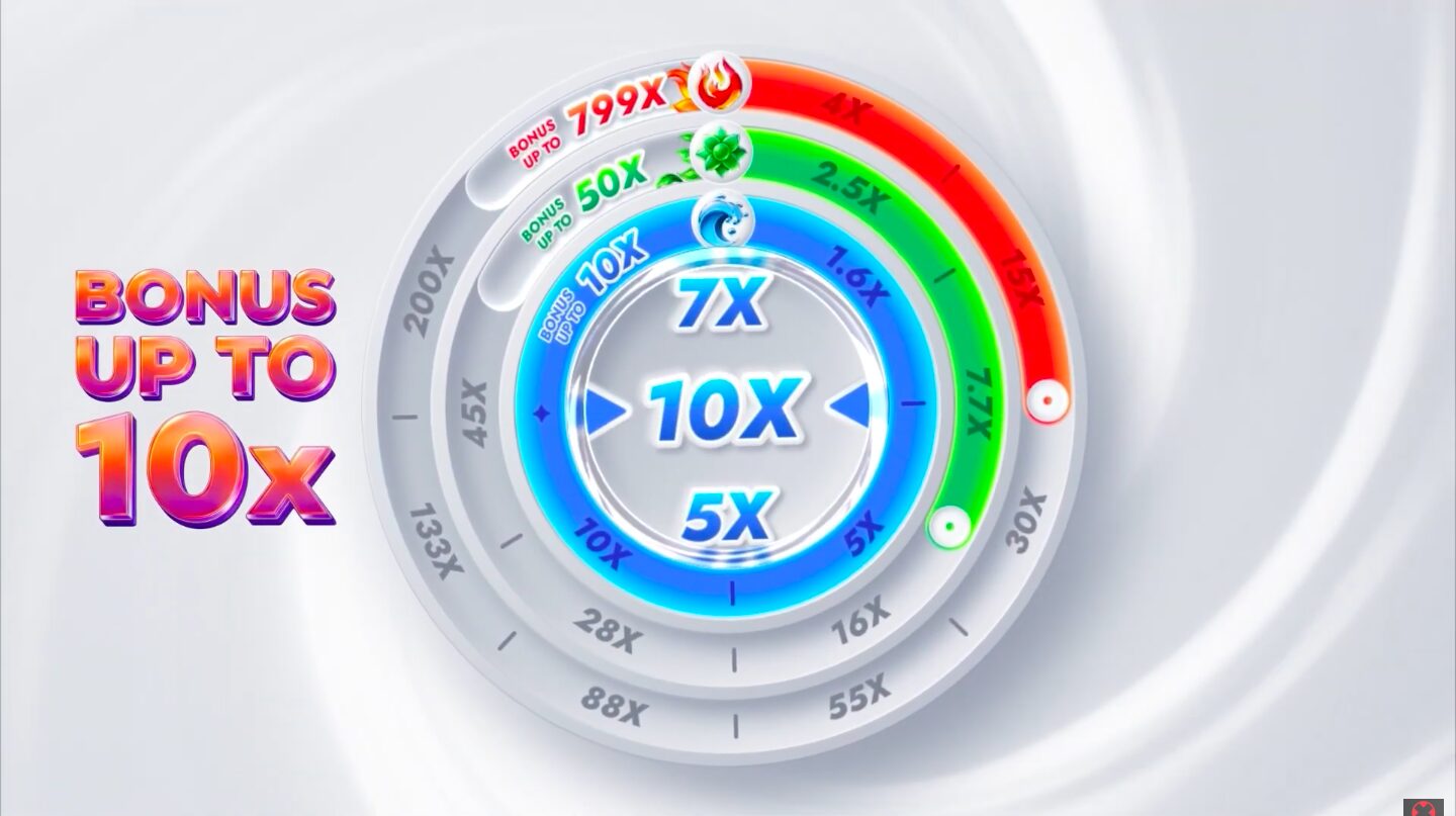 Vortex 2 avis joueurs