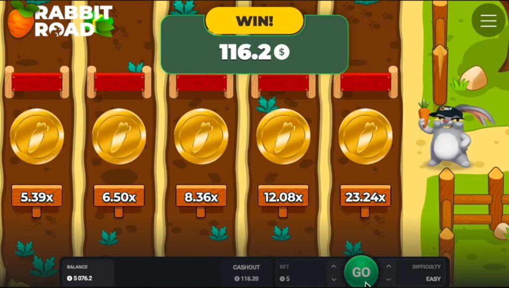 rabbit road gain facile